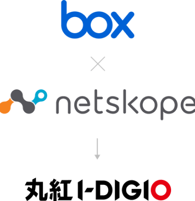 Box × Netskope × Marubeni IT Solutions