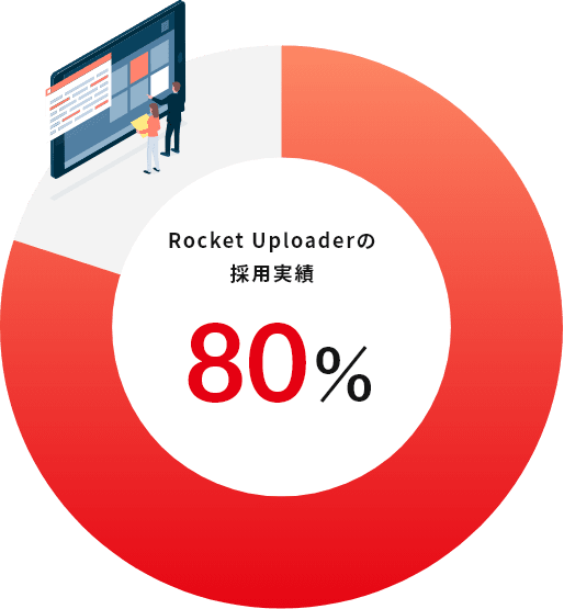 Rocket Uploaderの採用実績80%
