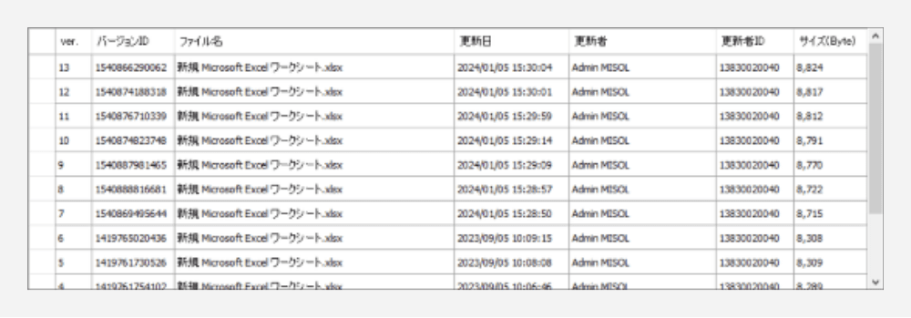 検索結果のリスト化